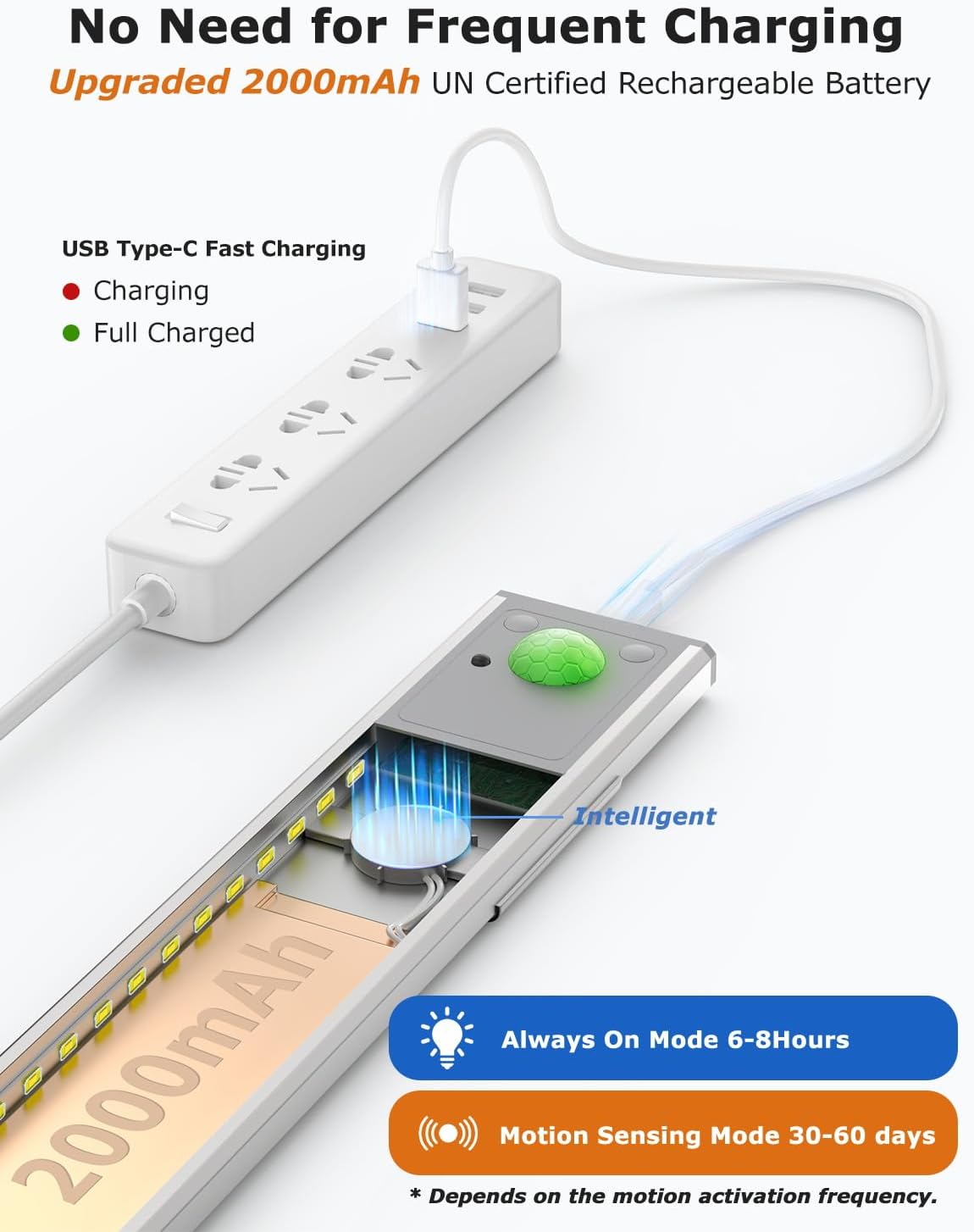 12" Ultra-Thin Under Cabinet Lighting Wireless, Aluminum Alloy Under Counter Lights for Kitchen, 3-Color-Temps Magnetic Closet Lights, Rechargeable Motion Sensor Light Indoor (4 Pack, Silver)