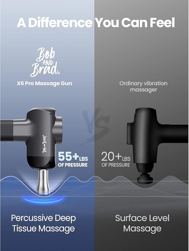BOB AND BRAD X6 Ultra Massage Gun - Image 8