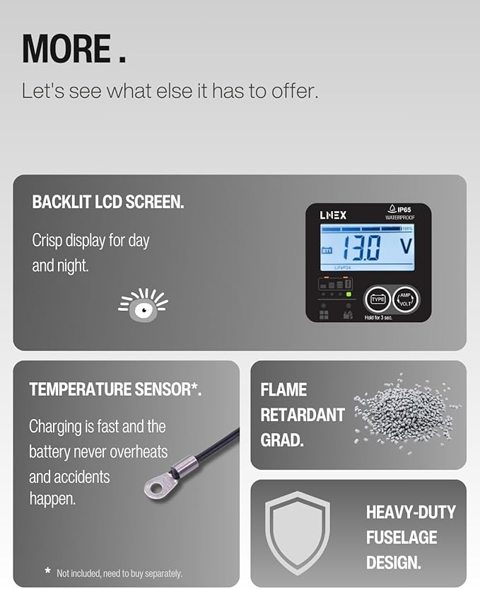 LNEX Solar Charge Controller Waterproof, 30A Solar Panel Regulator - Image 5