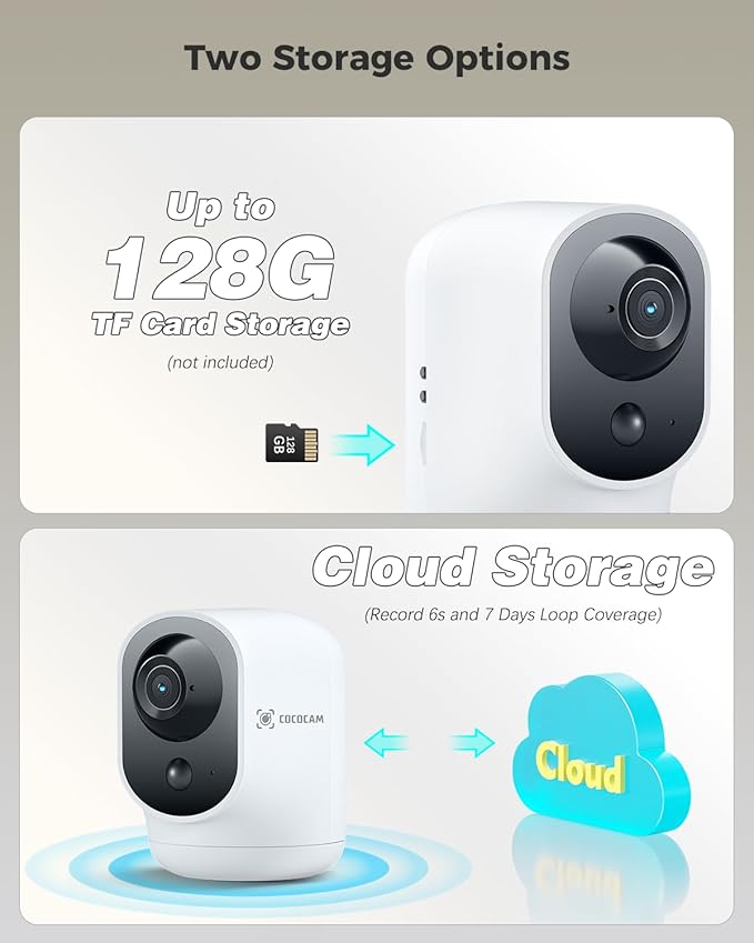 COCOCAM 2K Indoor Pan/Tilt Security Camera - Image 8