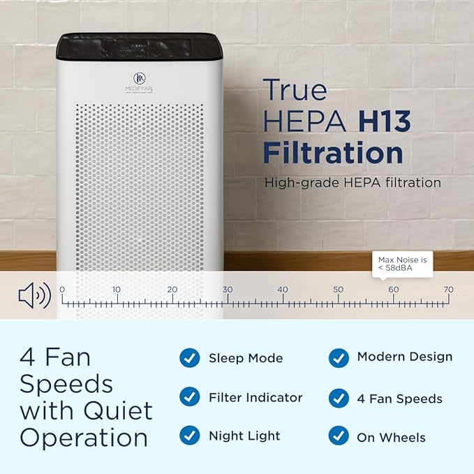 Medify MA-112 PRO Air Purifier - Image 4