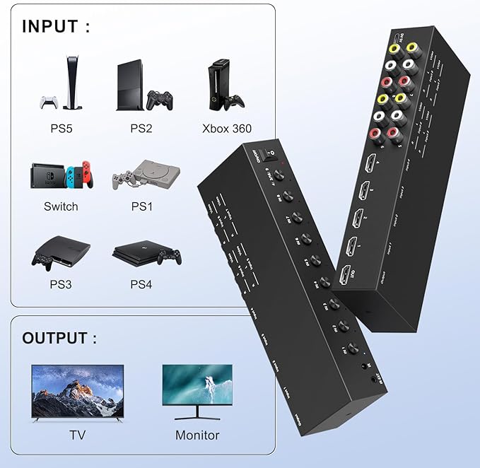 Azduou 4 AV Inputs + 4 HDMI 2.0 Inputs to HDMI Converter - Image 2