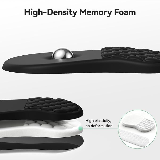 TECKNET Ergonomic Mouse Pad - Image 3