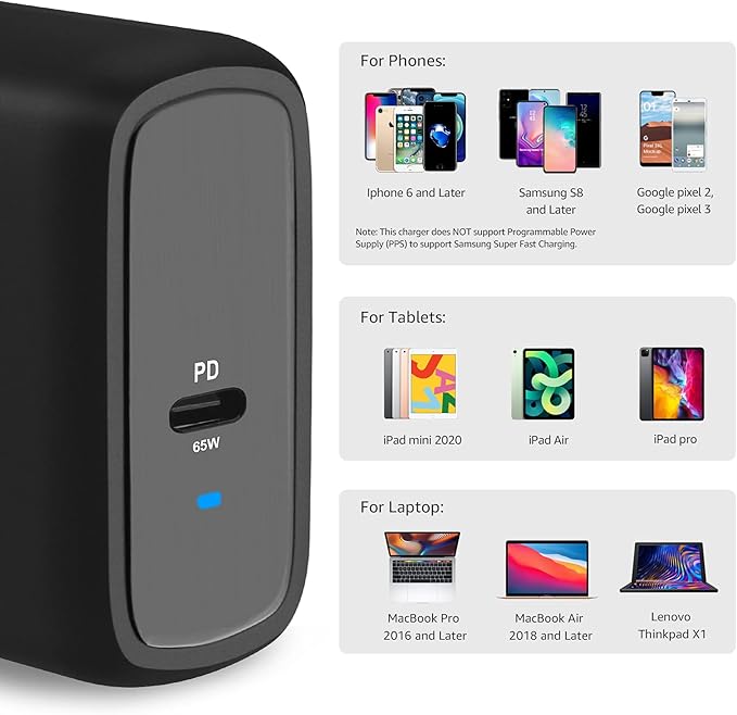 Amazon Basics 65W One-Port GaN USB-C Wall Charger - Image 4