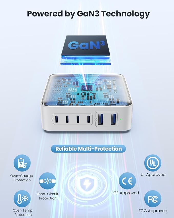 USB C Charger Block 200W GaN III 6 Port Fast Charging Station Hub, PD 65W USB C - Image 8