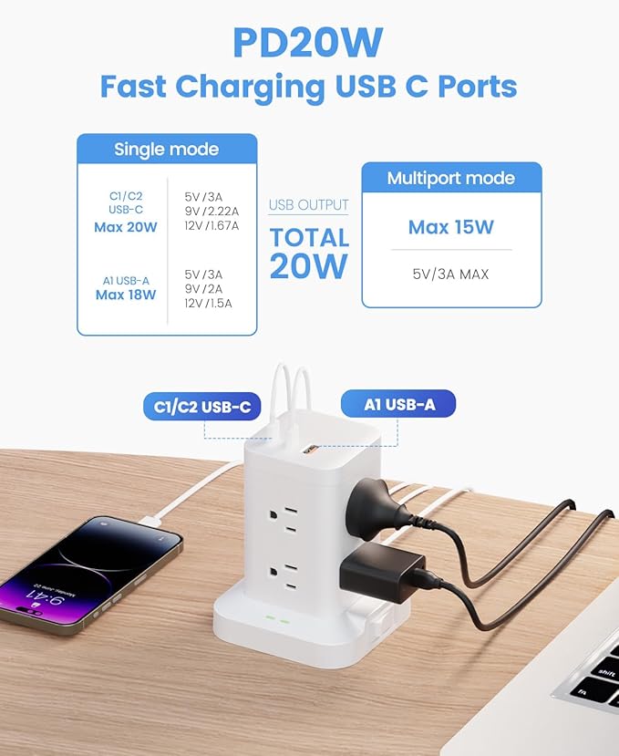 Power Strip Tower with Surge Protector 1800J, Fast Charging Tower PD20W USB-C - Image 4