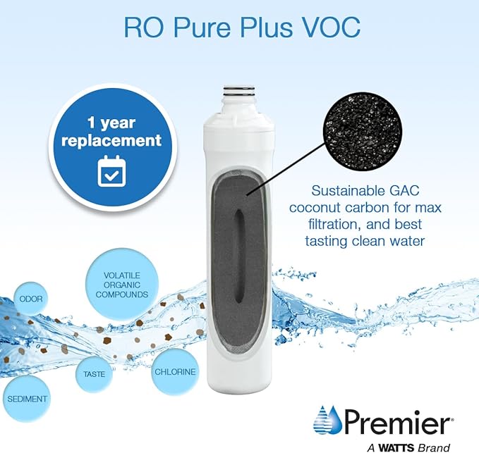 Watts Premier RO Pure Plus 4-Pack Filtration Kit - Image 7