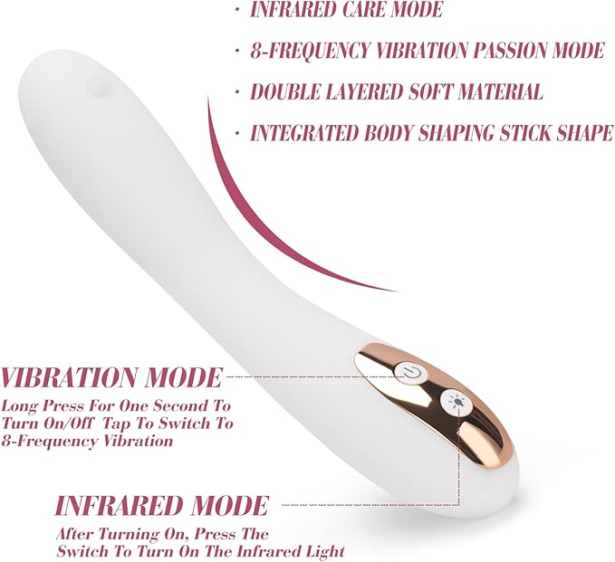 Female Personal Health Care Device - Image 2