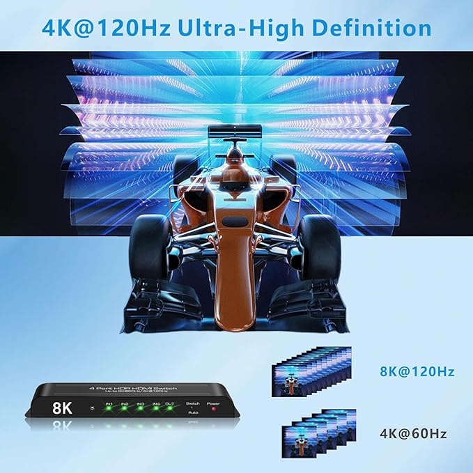 iArkPower 8K HDMI Switch 4 in 1 Out 4K@120Hz HDMI Switcher Support HDR10+ - Image 4