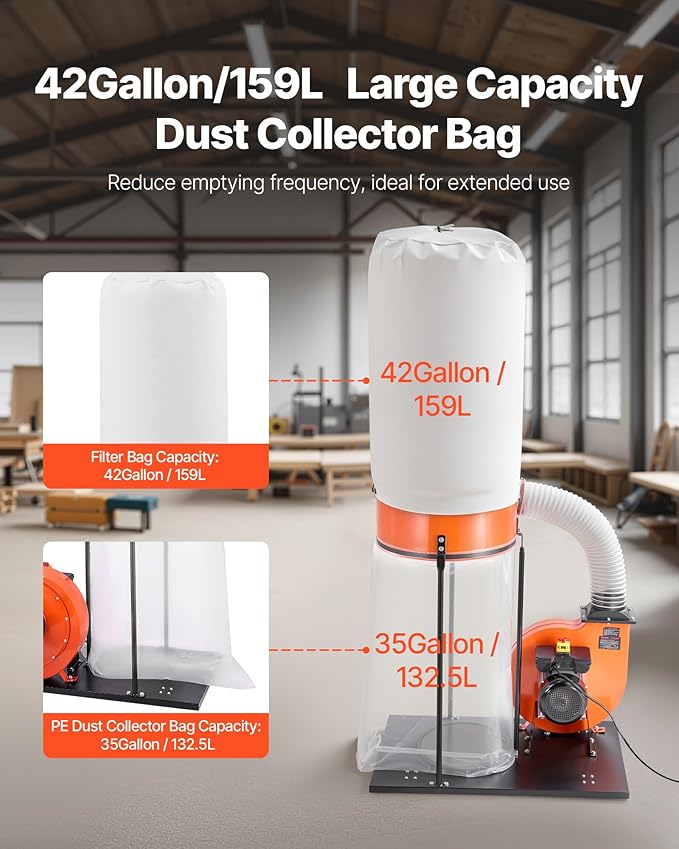 VEVOR Dust Collector, 1100 CFM 2.5 Micron Vortex Cone Dust Collectors, 1.5HP - Image 4