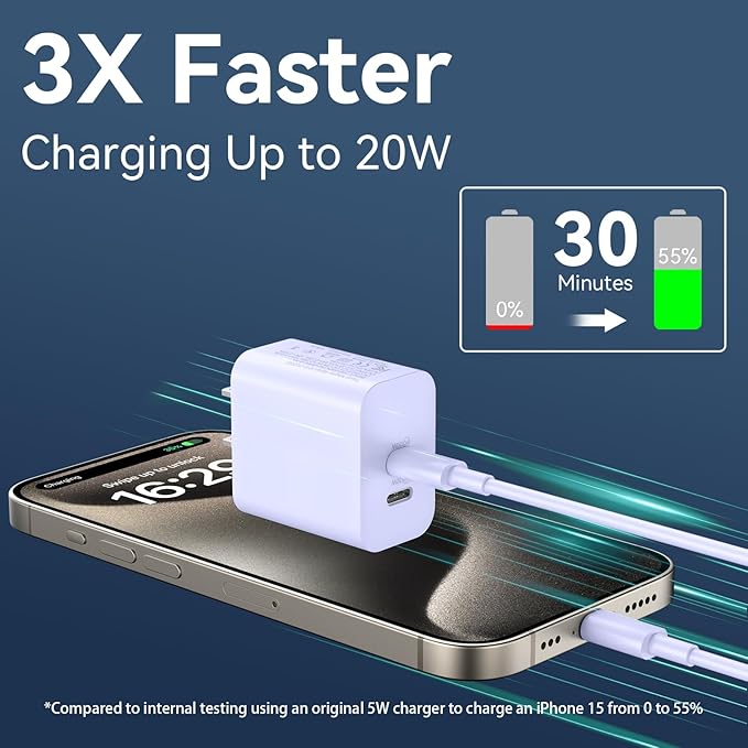 Phone 17 16 15 Pro Max Charger Fast Charging, 20W USB C Charger Block - Image 2