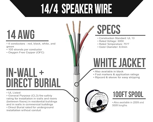 Voltive 14/4 Speaker Wire, in-Wall CL3 & Direct Burial, 100ft - Image 2