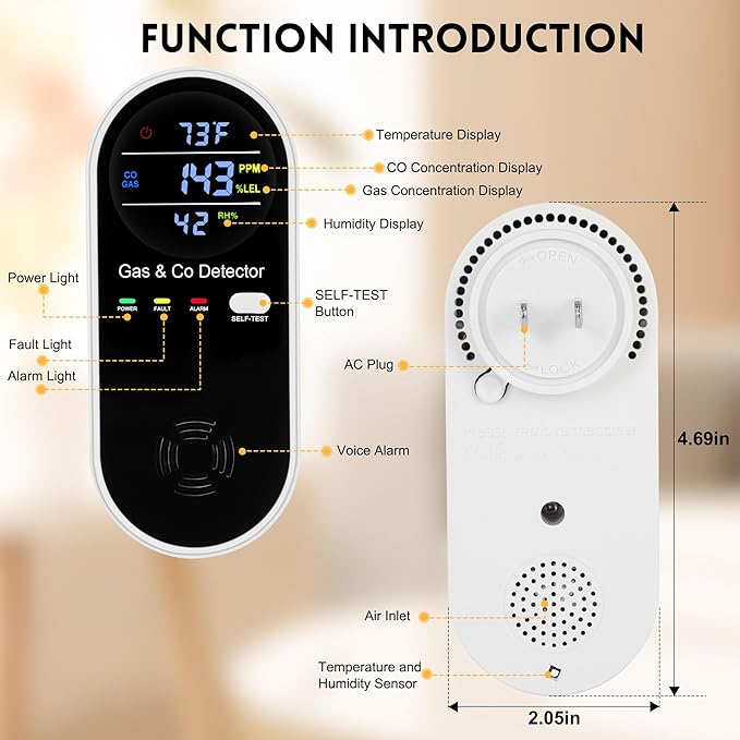 4 Packs Carbon Monoxide Detectors Plug in, 4-in-1 Natural Gas Leak Detector & - Image 2
