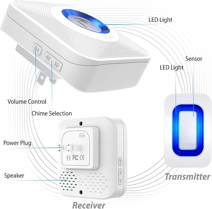 Fosmon WaveLink Door Chime Driveway Alarm Guard Wireless Motion Sensor Motion - Image 2