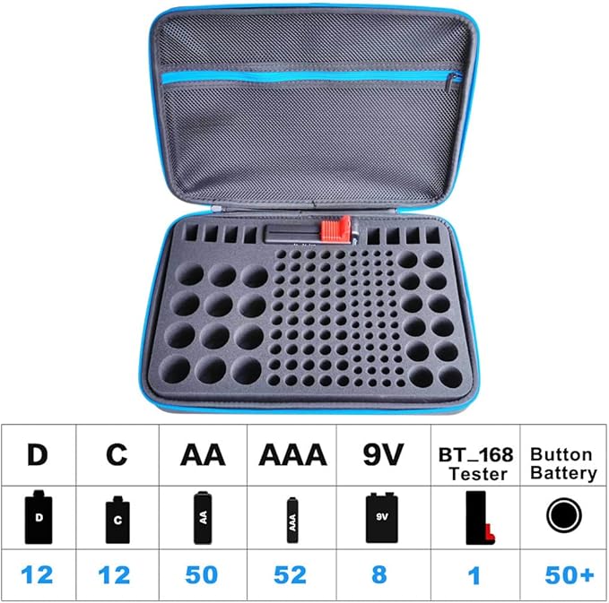 YAWEWYA Battery Organizer Storage Case - Image 2