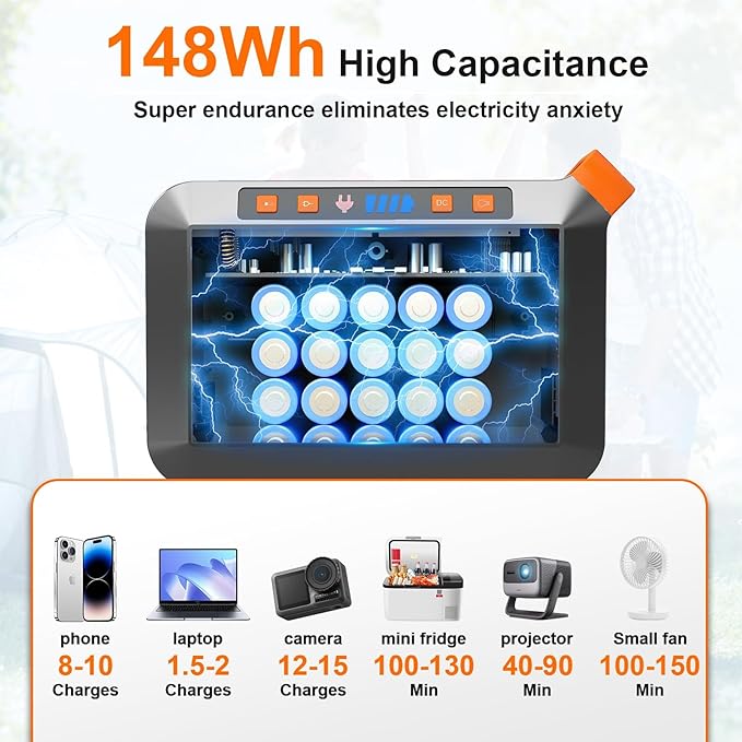 MARBERO 148Wh Solar Generator - Image 2
