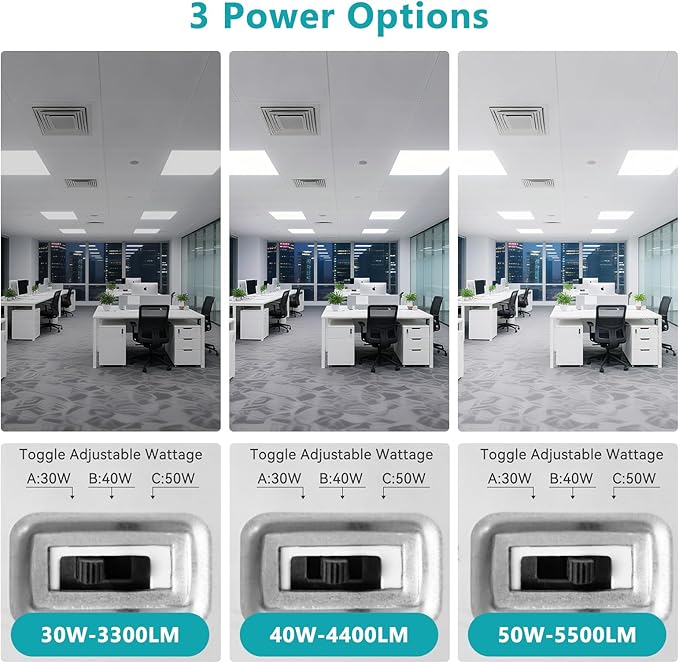 VocgoUU 2x2 LED Flat Panel Light - Image 3