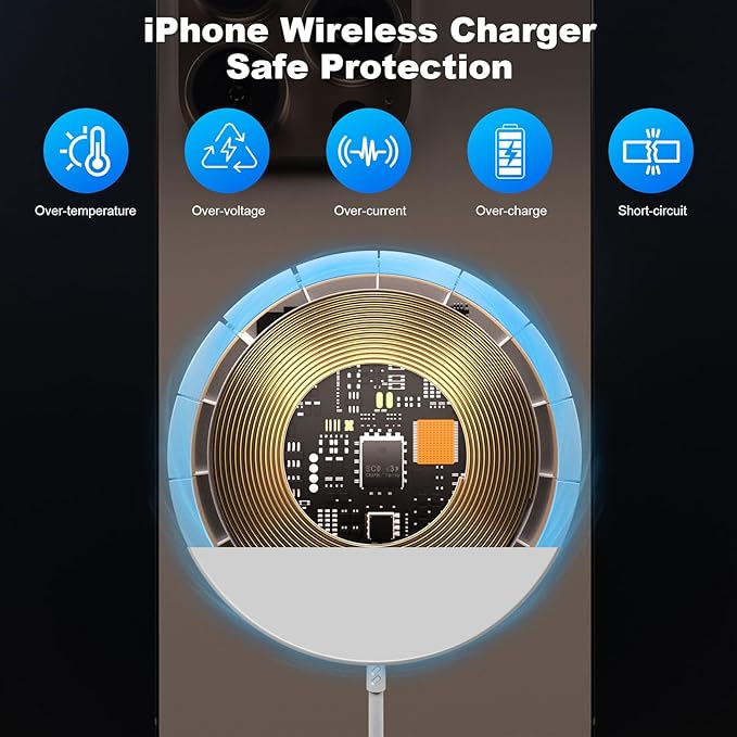 Magnetic Wireless Charger iPhone, Wireless Mag Safe Charger Magnetics Charger - Image 6