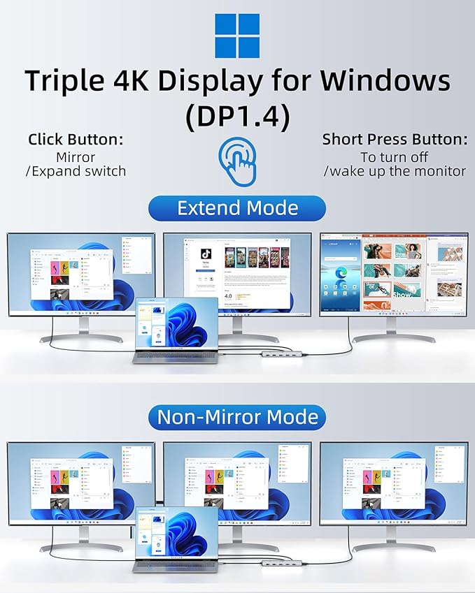 Laptop Docking Station 13 in 1, Dual Monitor Triple 4K Display, 8 USB C/A Ports - Image 3