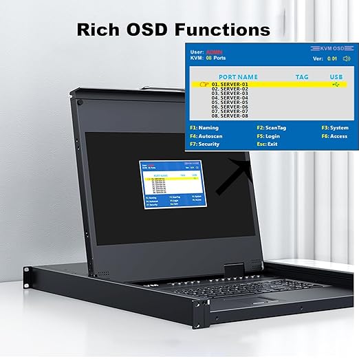 Rack Mount KVM w/17.3" LCD Monitor, MT-VIKI 8 Port HDMI KVM Switch - Image 7