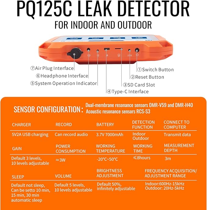 PQWT Underground Water Leak Detectors - Image 5