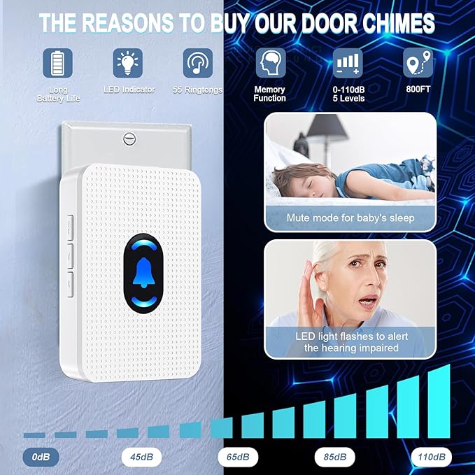 Daytech Wireless Door Chime Alarm System - 800ft Range - Image 6