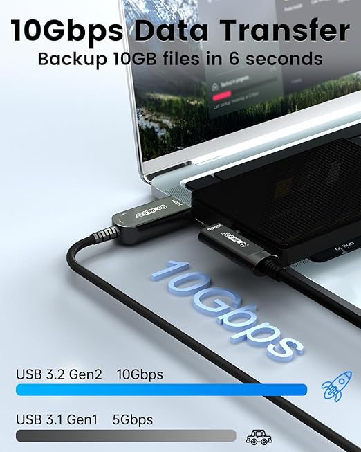 GeoHN.G USB A to USB C Fiber Optic Extension Cable 10M/33FT, Right Angle USB - Image 2