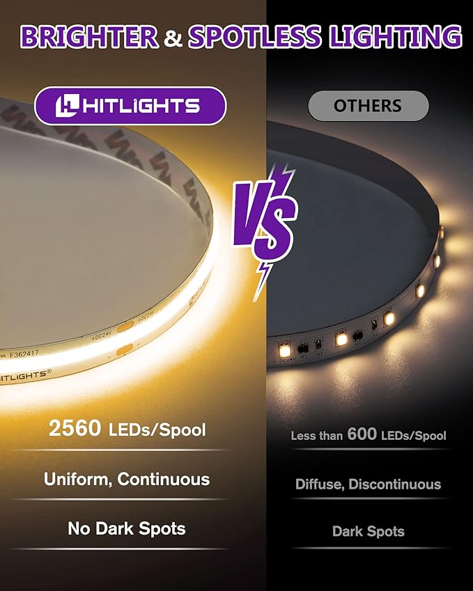 HitLights COB LED Strip Lights Warm White 3000K, 16.4ft Premium High Density - Image 2