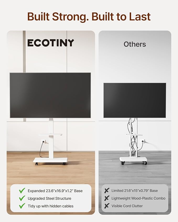 ECOTINY Steel Base Rolling TV Stand - Image 3