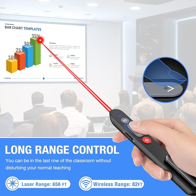 NinjajoyOX Presentation Clicker, Wireless Presenter Clicker - Image 2