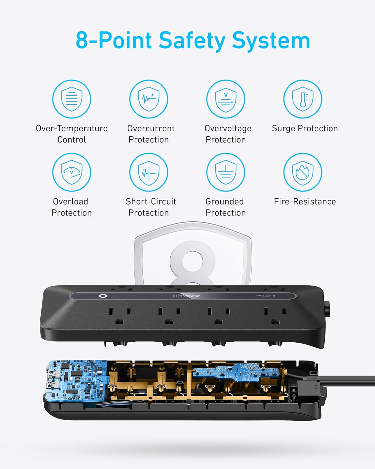Anker Power Strip, 900J Surge Protector, 35W Max | Flat Plug Extension Cord with Multiple Outlets, 8 AC, 2 USB A, 2 USB C, 5ft Outlet Extender, Dorm Room Essentials,Home Office