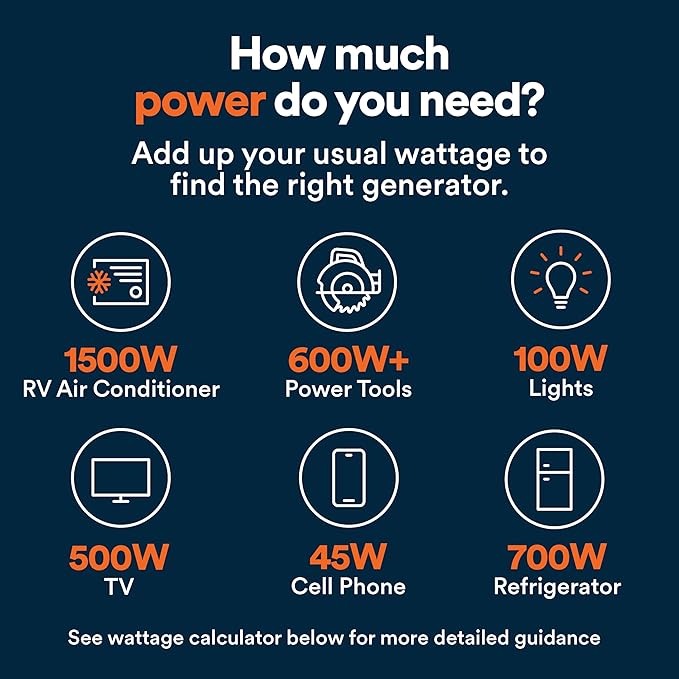 Generac 5, 200-Watt Dual-Fuel Portable Inverter Generator - Image 4