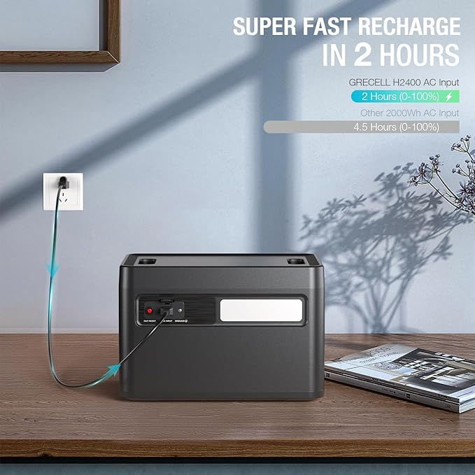 Portable Power Station 2400W, 1843Wh LiFePO4 Solar Generator UPS Home Battery - Image 3