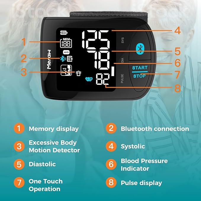 Meraw Blood Pressure Monitor Adult Cuff, Blood Pressure Cuff Monitor Wrist - Image 2