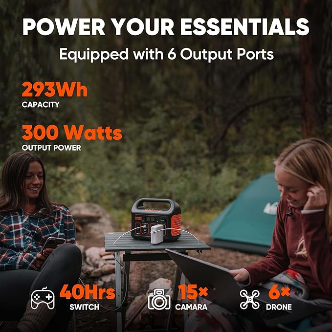Jackery Portable Power Station Explorer 300 and 102W Fast Charger, 293Wh Backup - Image 3