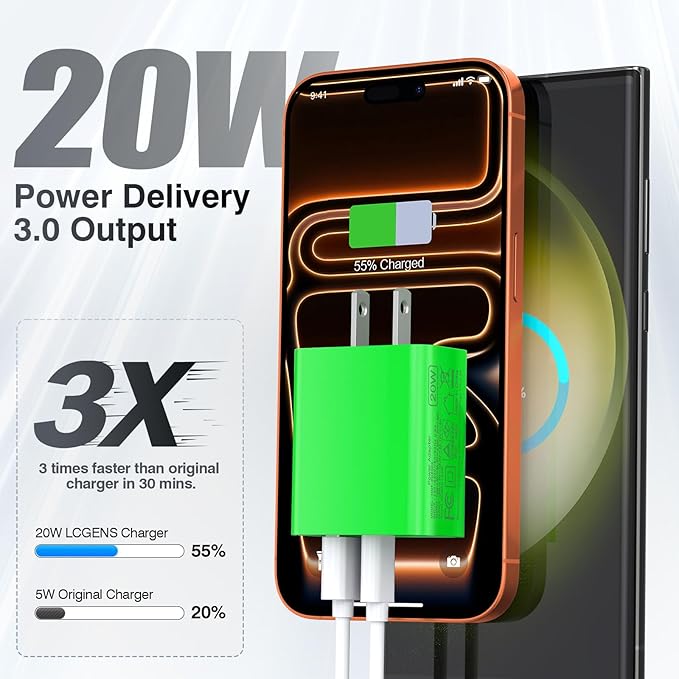 LCGENS 2-Pack USB C Wall Charger, 20W Type C Fast Charger Block Plug Dual Port - Image 2