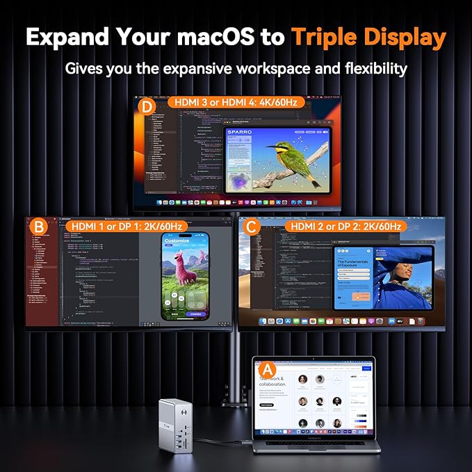 TobenONE Quad Monitor Docking Station - Image 4