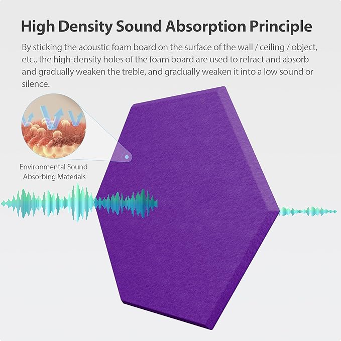 Amantech 12 Pack Acoustic Panels Self Adhesive Sound Proof Foam, High Density - Image 2