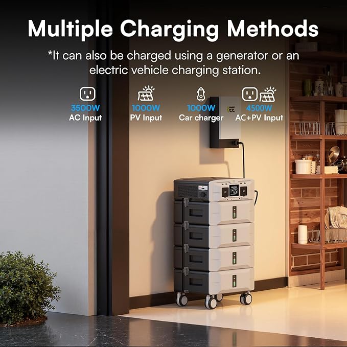 IEE 5120Wh Power Station with 2x400W Portable Panel, 120/240V 5000W AC Output - Image 4