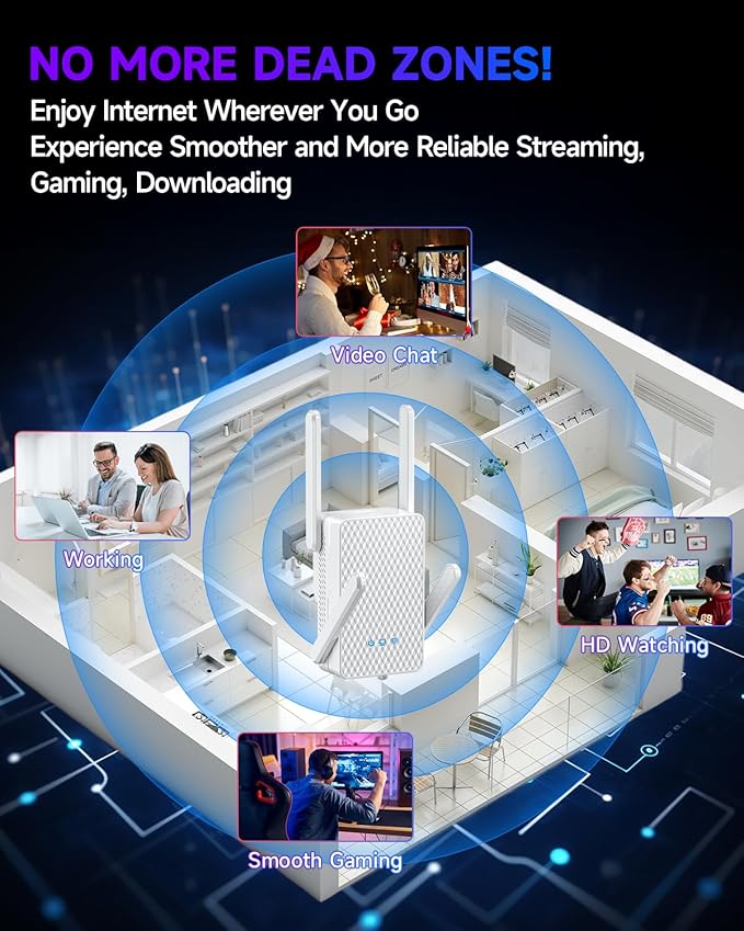 2026 WiFi 6 Extender Signal Booster, Longest Range up to 19980 sq.ft - Image 8