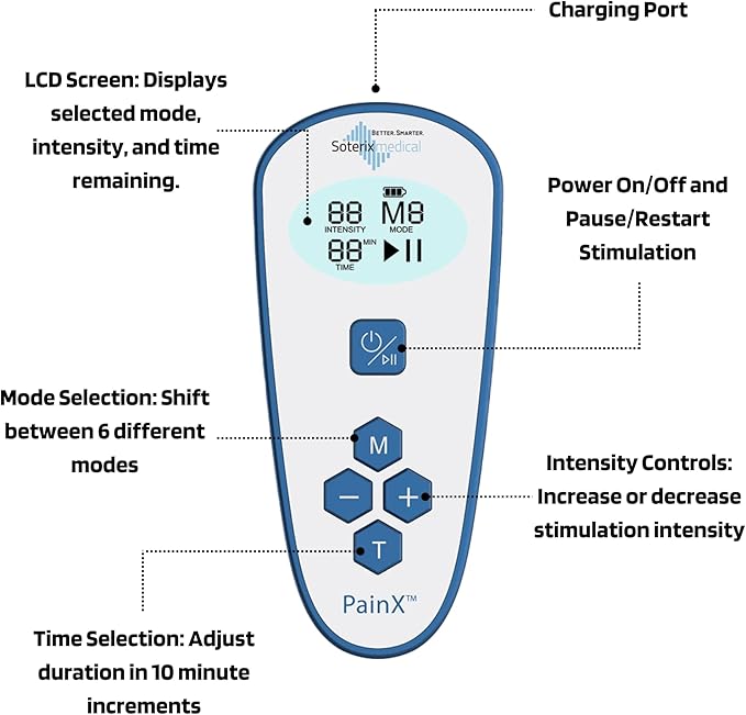 Soterix Medical PainX TENS Wireless Tens Unit Muscle Stimulator - Image 9