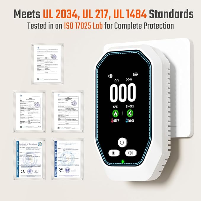 5-in-1 Carbon Monoxide Detectors Plug in, Natural Gas Leak & Smoke Alarm - Image 2