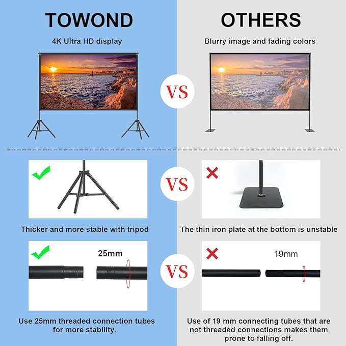 TOWOND Projector Screen with Stand, 120 inches Indoor Projector Screen Outdoor - Image 4