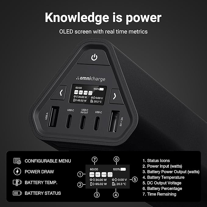 Omni 40C+ 38400mah/142wh Professional Premium Portable Power Bank - Image 8