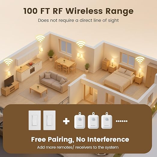 SURAIELEC 3-Way Wireless Remote Control Light Switch & Receiver Kit, 15A RF - Image 5