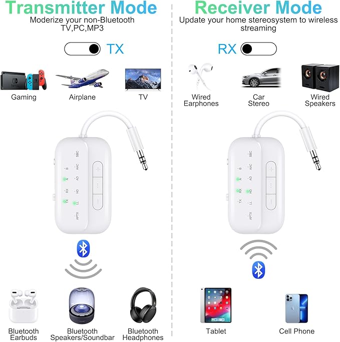 2026 Upgraded Pro Bluetooth 5.4 Transmitter Receiver, 2-in-1 Airplane Wireless - Image 2