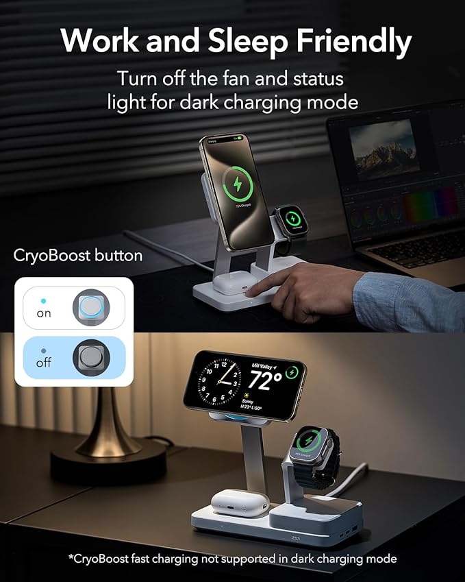 ESR 100W 6-in-1 GaN Charging Station - Image 9