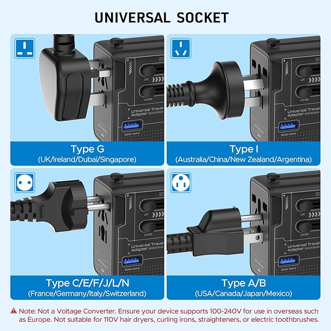Universal Travel Adapter, 75W GaN International Power Adapter - Image 6