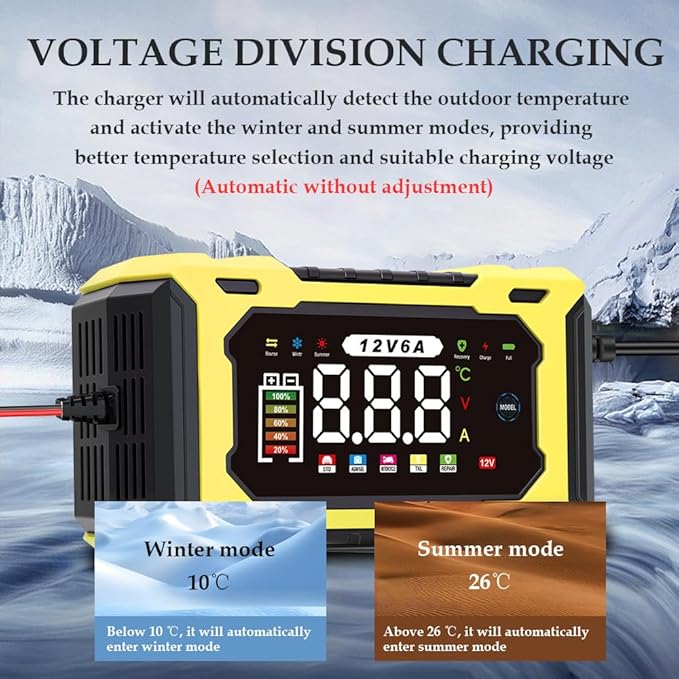 6-Amp 12V Smart Car Battery Charger, Battery Maintainer Trickle Charger - Image 5