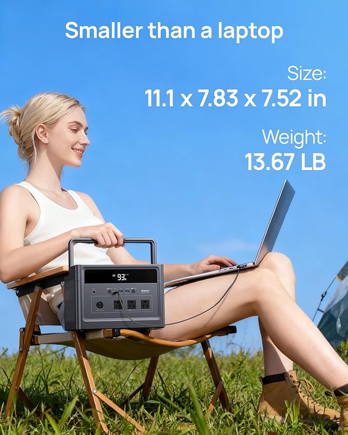 Portable Power Station 600W, 576Wh LiFePO4 Battery, 100W USB-C PD Fast Charg - Image 6